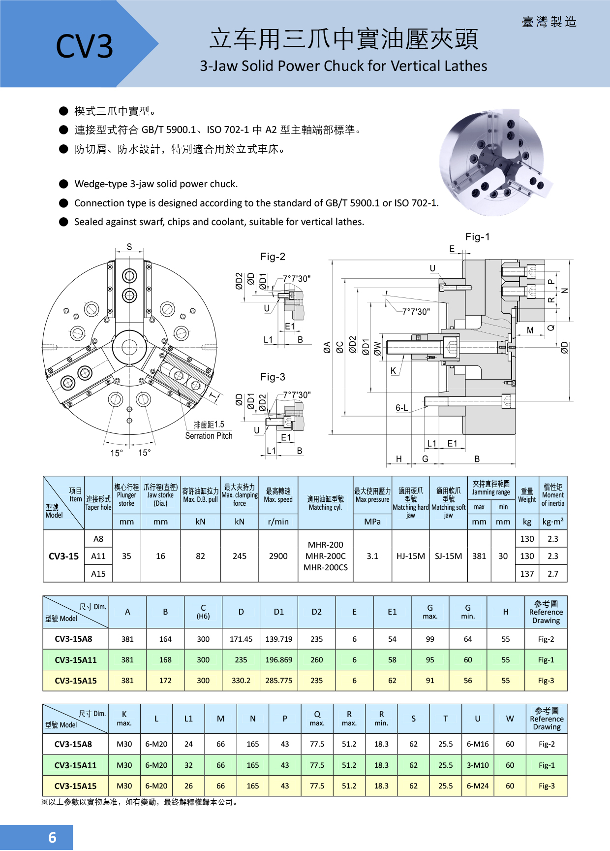 4.CV立车用三爪中实液压卡盘.jpg